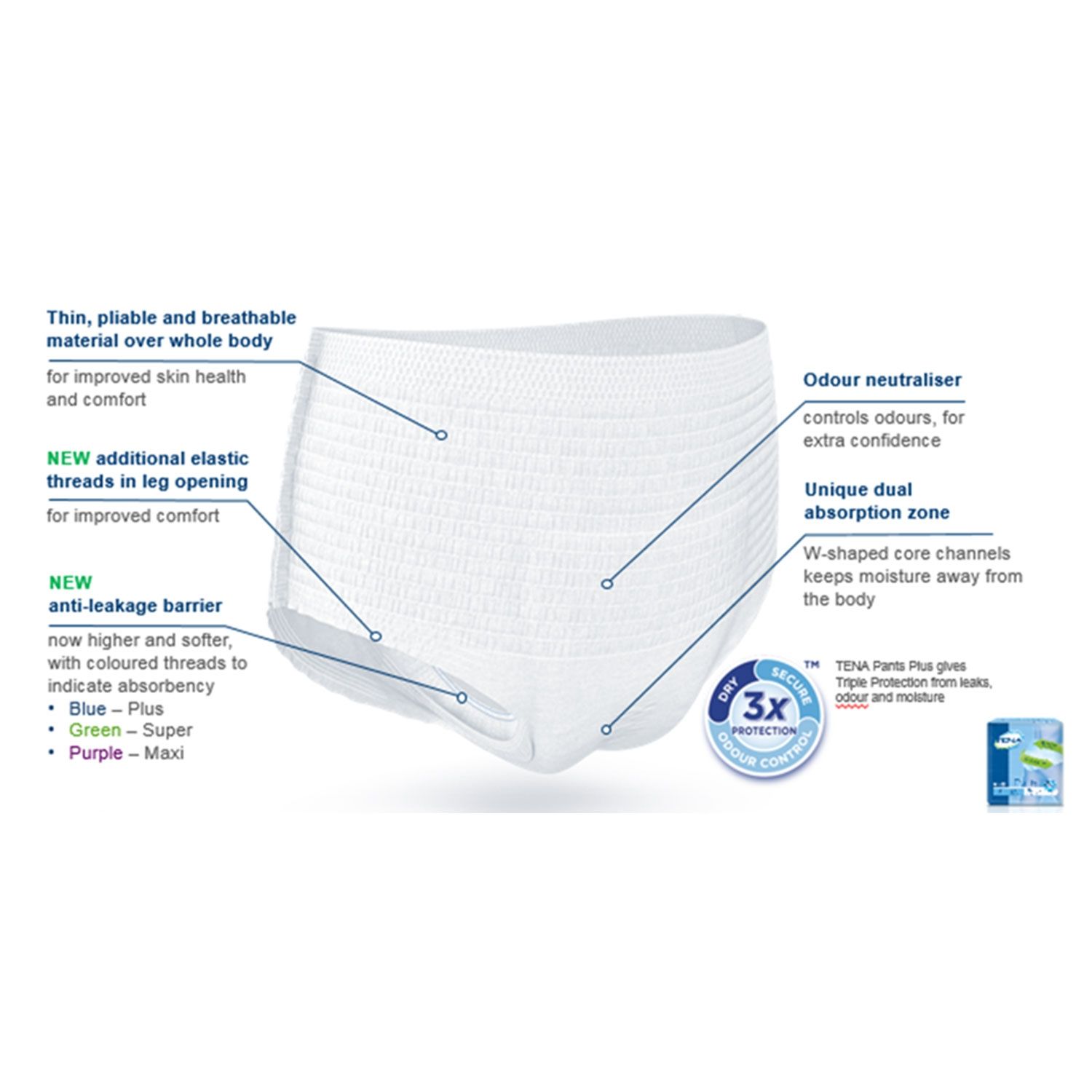Tena For Men Pant Liner Moderate Absorbency-Pack of 20 